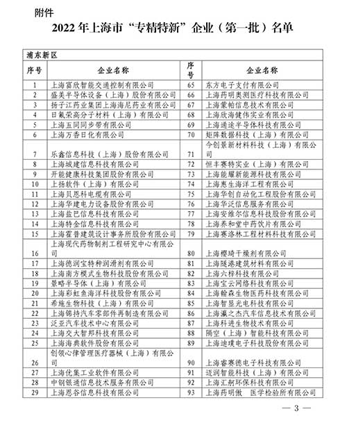 喜報！上海創力集團獲評2022年度上海市“專精特新”中小企業(圖2)