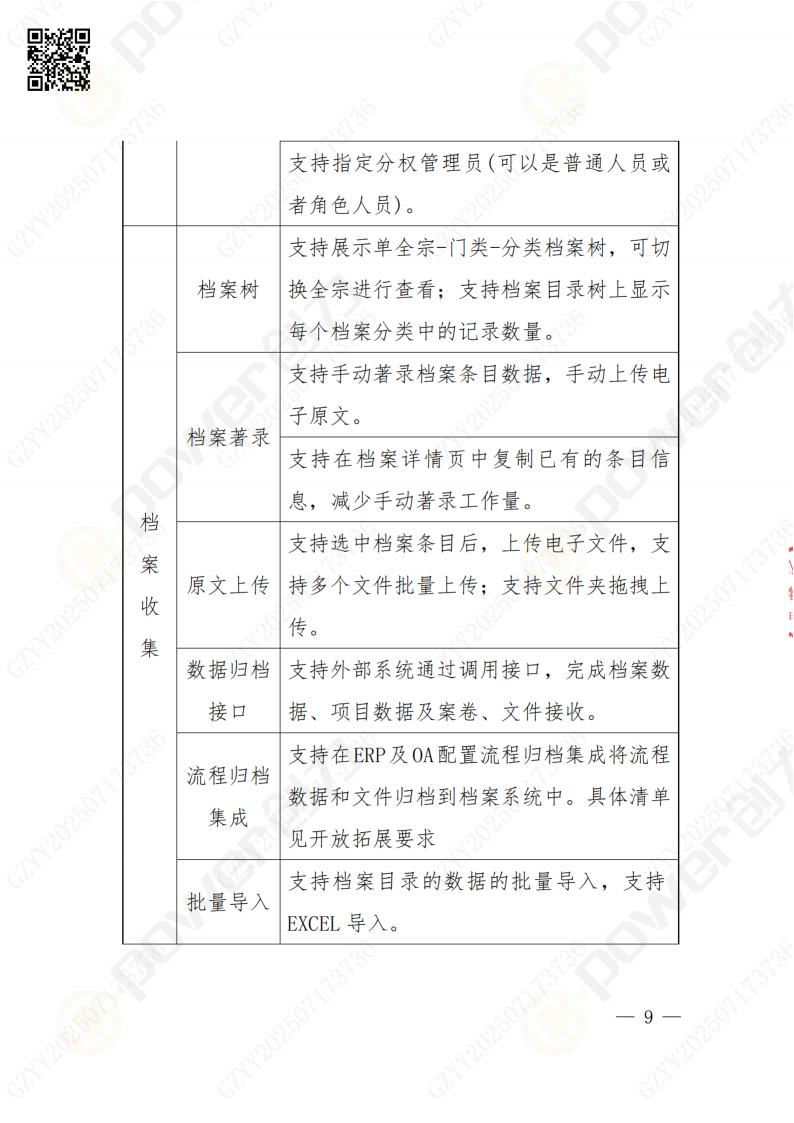 數(shù)字化檔案系統(tǒng)建設項目招標公告(圖9)